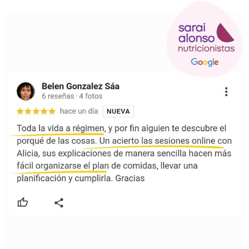 Regimen de dieta - Reseña de paciente