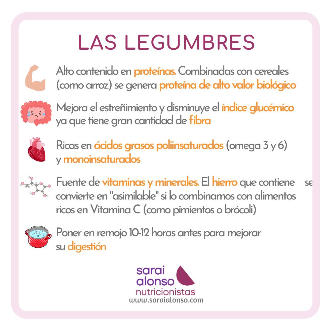 Infografía de las legumbres