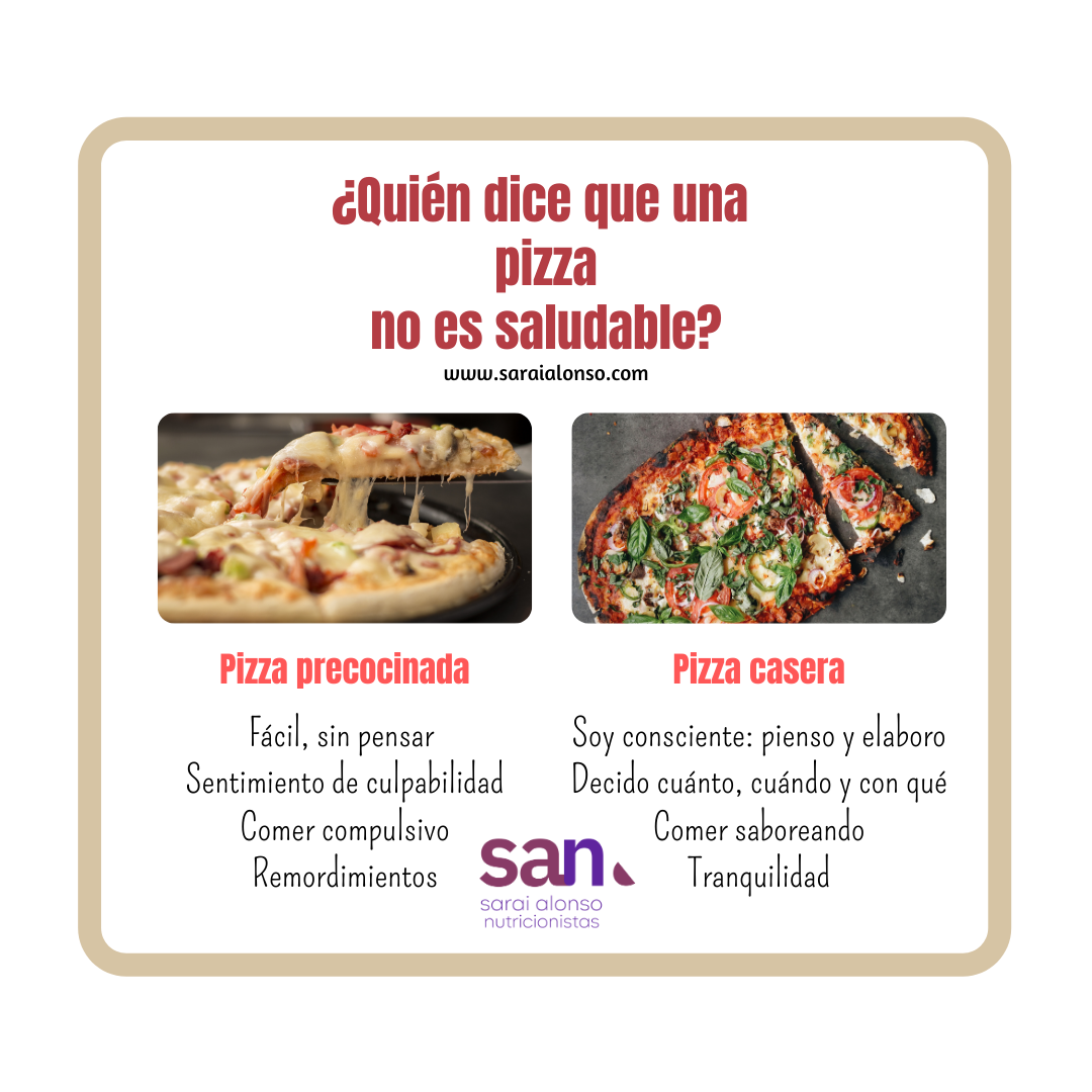 Pizza Saludable
