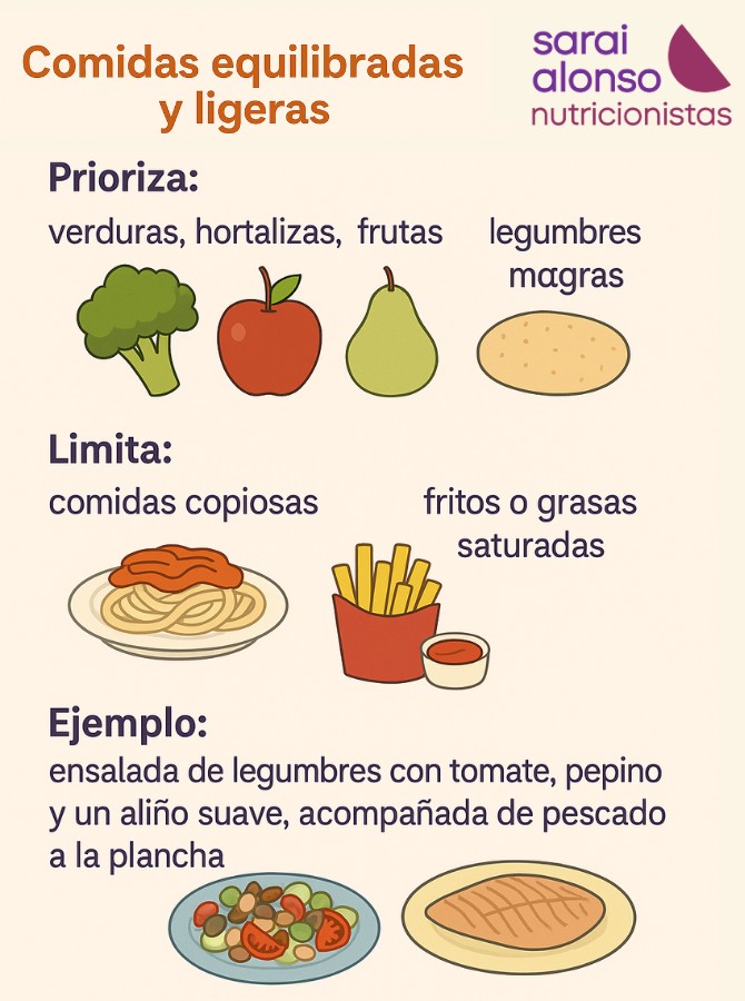 Infografía de comidas equilibradas y ligeras
